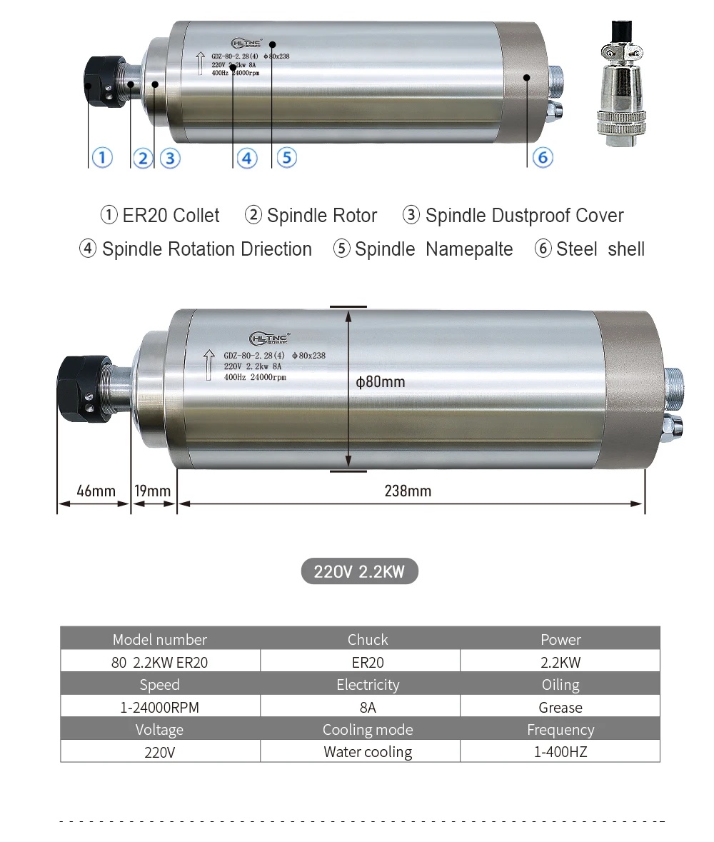 EU-Versand 2,2KW Spindelmotor 24000 U/min Wassergekühlt Einphasig 220V + Frequenzumrichter + Wasserpumpe + Spannzange + Spindelhalterung – Detail 4