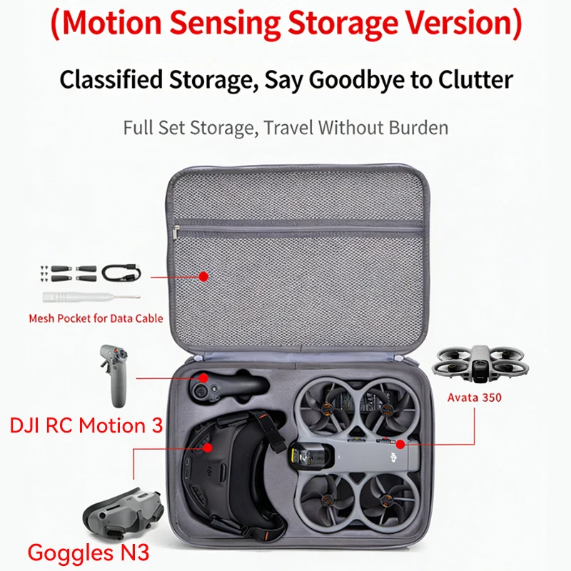 Storage Bag For DJI Avata 360 Carrying Case Motion Fly More Combo Handbag with Shoulder Strap For DJI Goggles 2 RC2/RC-N3 Remote