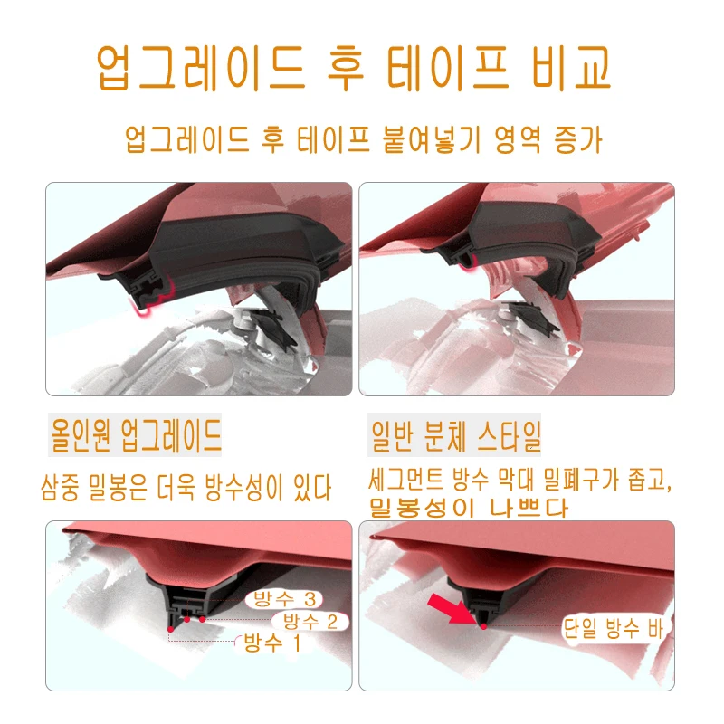 For Tesla Model 3 Y 2017-2023 Upgraded Version Front Waterproof Chassis Cover Water Strip Air Inlet Protective Cover Accessories