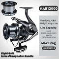 NAB12000