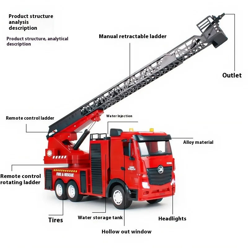 

HUINA 1361 RC Fire Truck 15CH 1/18 Upgraded Version Finished Aerial Ladder Remote Control Spray Car Painted Model Toy Boys Gift