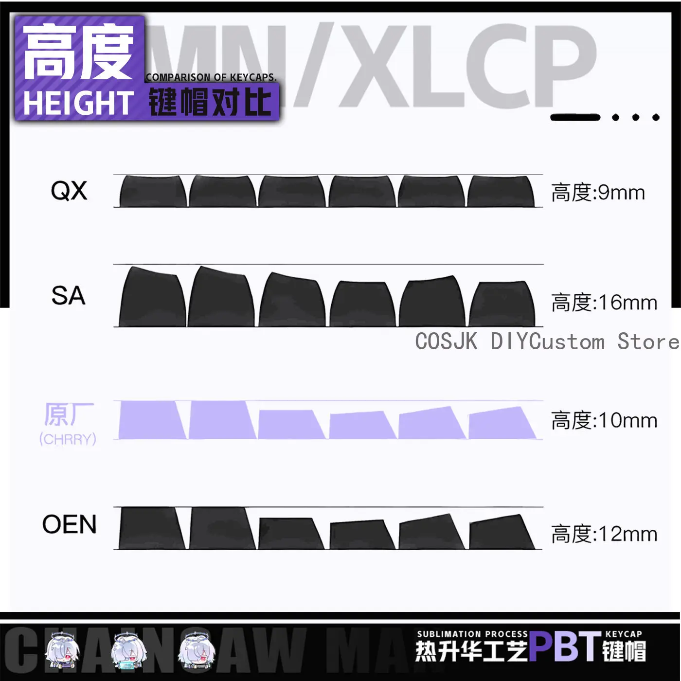 122 Keys Anime Mornye Wutherin - Gaming Keyboard Top avis et prix