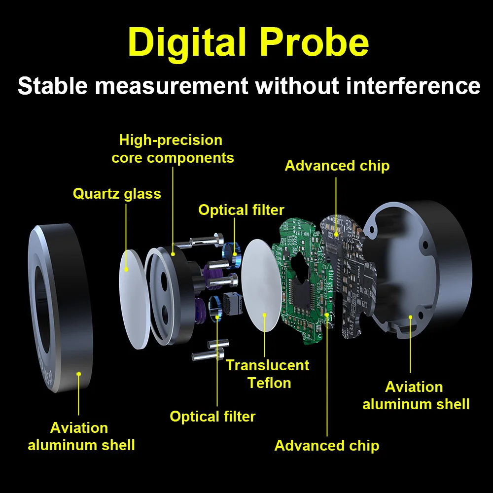 Black Light Meter Digital 365nm UV Radiometer White Light Lux Meter High Precision for Flaw Detection Lamp LS331