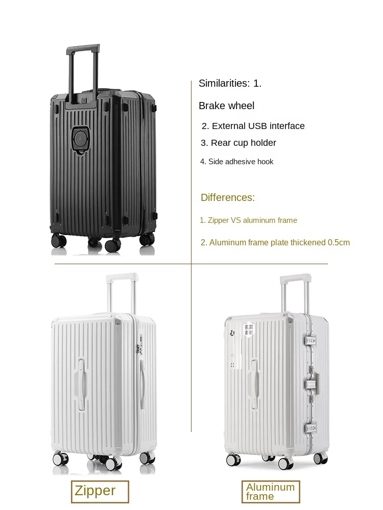 Large Capacity Travel Trolley Password Suitcase 2024 New