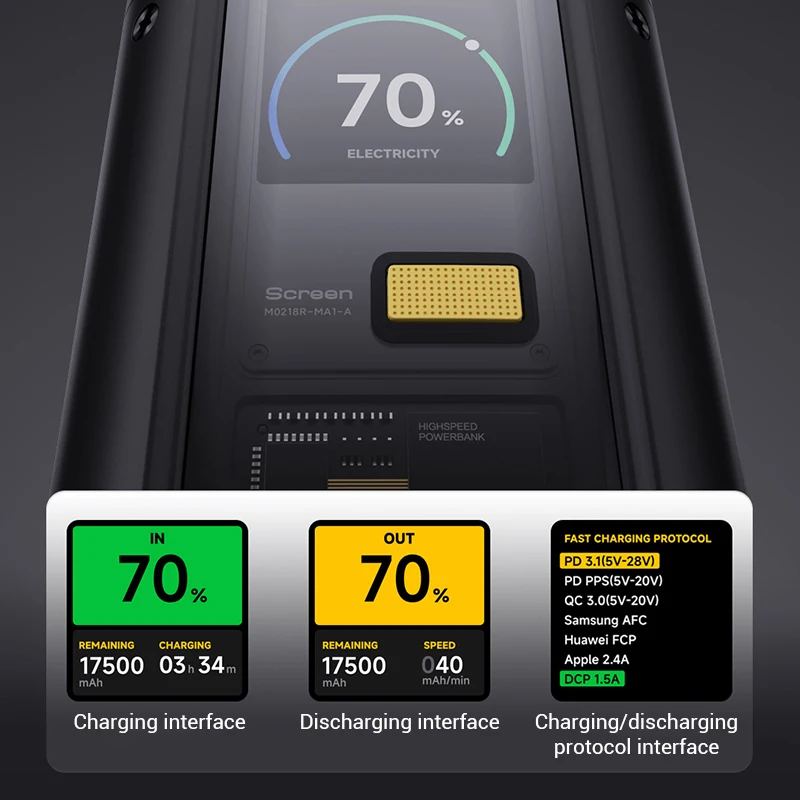 باور بانك Xiaomi 25000 P03MI 212W MAX 3-Port Output TFT Screen 140W USB C لأجهزة Macbook Pro 16 iPhone 15 Xiaomi 14 Pro