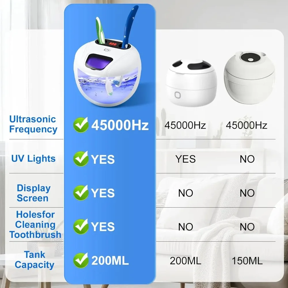 Retainer Cleaner, Upgraded Open-Window 45kHz Retainer Cleaner 200ML Dental Cleaning Pod with 4 Modes & Digital Timer