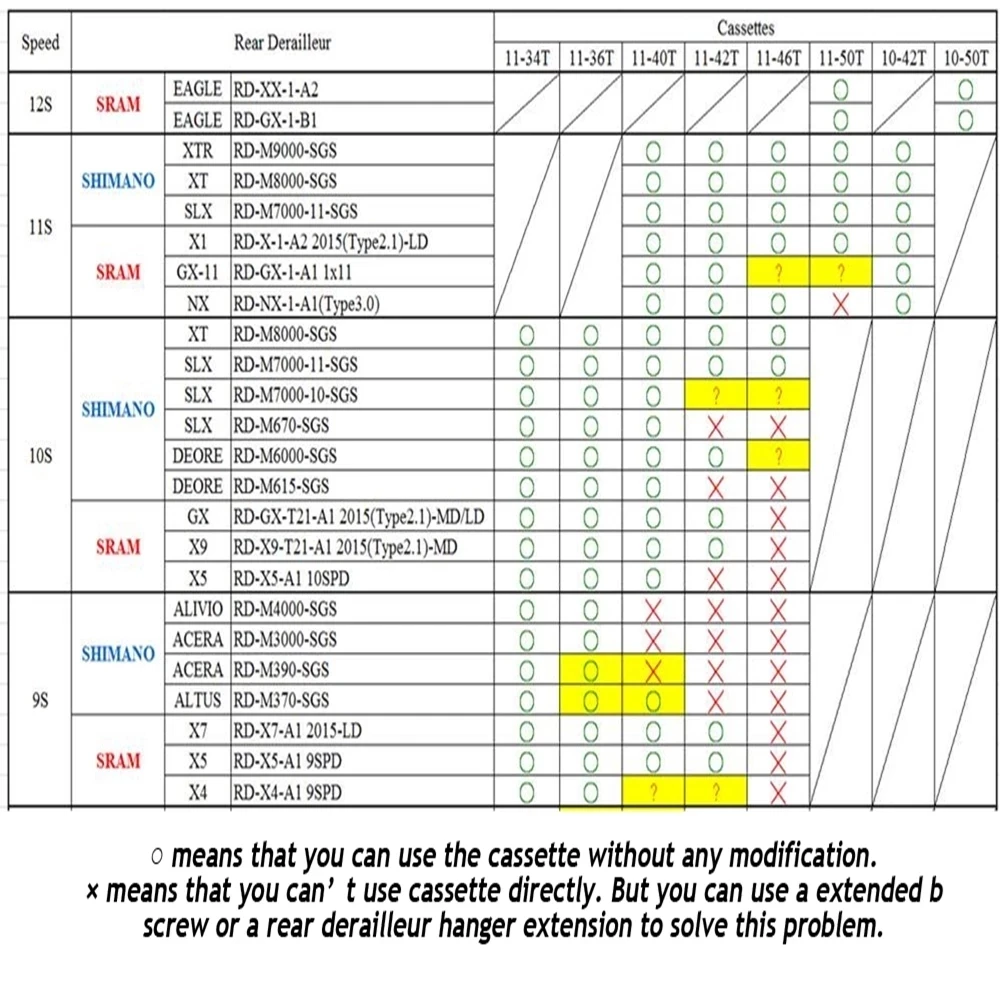 NEW Sunrace 11 Speed CSMX8 CSMS8 11-46T 50T 51T Bike 11S 11V MTB Cassette SRAM Flywheel M5100 M8000 Cheap XT SLX DIY Dumping