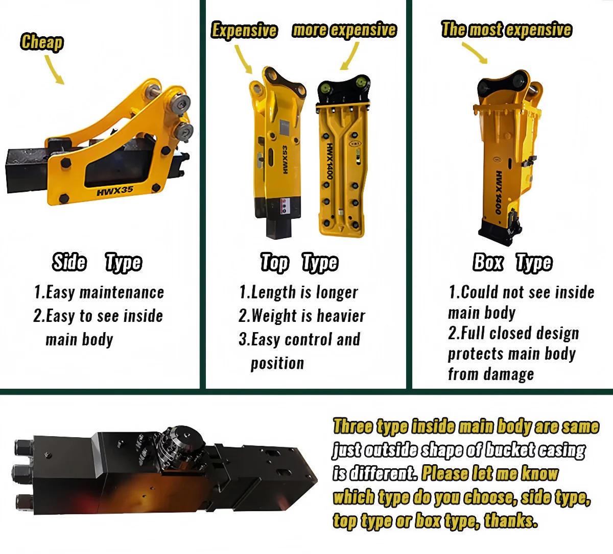

Factory Supply Excavator Attachment SB43 Hydraulic Rock Breaker Concrete Breaker for Sale