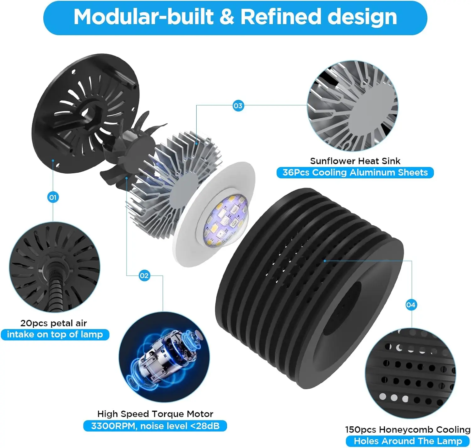 Full Spectrum LED Aquarium Light with Remote Control, Dimmable for Saltwater Fish Tanks, Clip-On Design