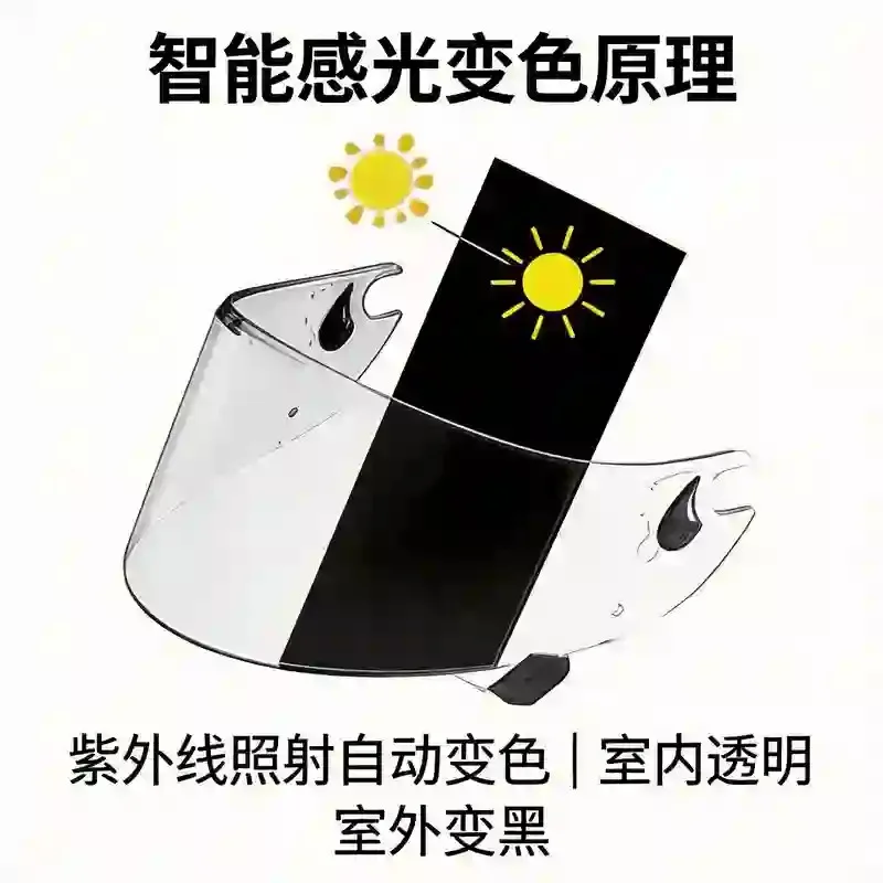 Helmet Lenses Suitable for SHARK Race-R Pro GP Photosensitive Color Changing UV Resistant Riding Lenses