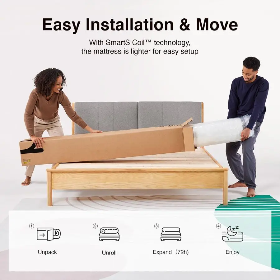 

Двуспальный матрас, 6-дюймовый матрас Twin Size в коробке с интеллектуальной пружинной системой для снятия давления, гибридный матрас из пены и пружин с средней жесткостью.