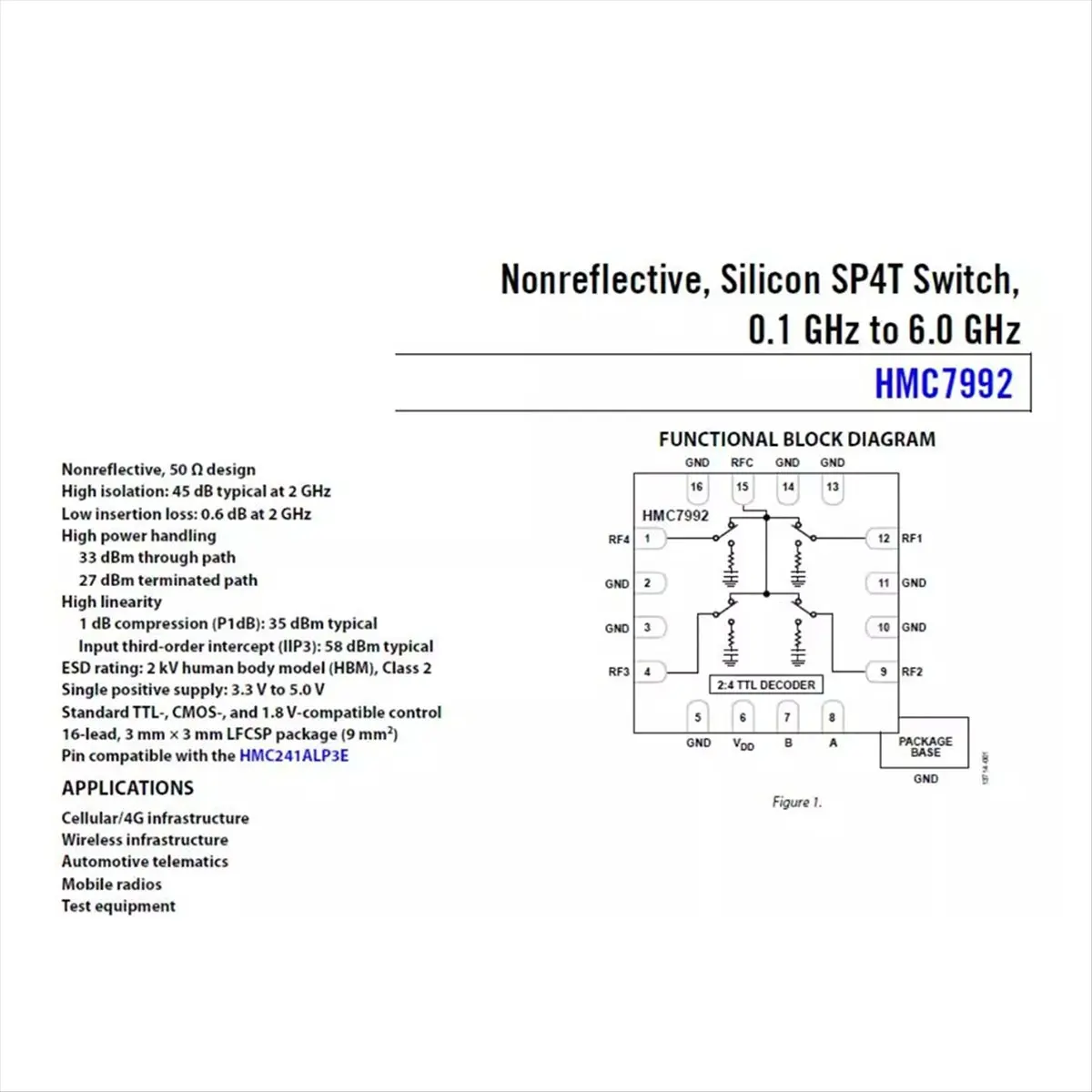 【~ New Y24A】HMC7992 6GHz Switch Module Non-Reflective Switch Module for Electronic Components