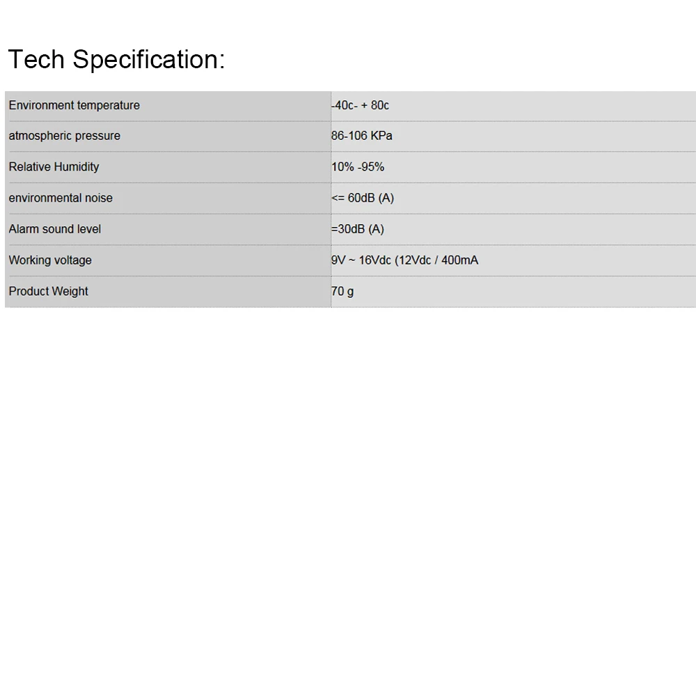 Speed Fuel Warning 5.5