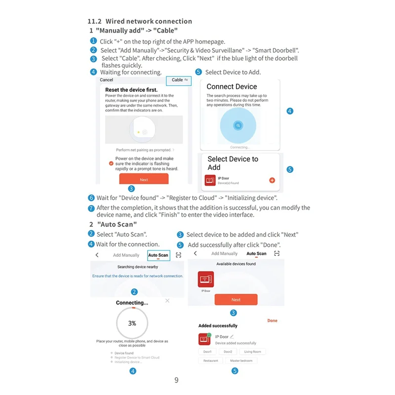 B92B-2MP Tuya Doorbell Wifi Video Intercom 1080P Camera Motion Sensor Alarm Security Smart Home/ Office Remote Unlock