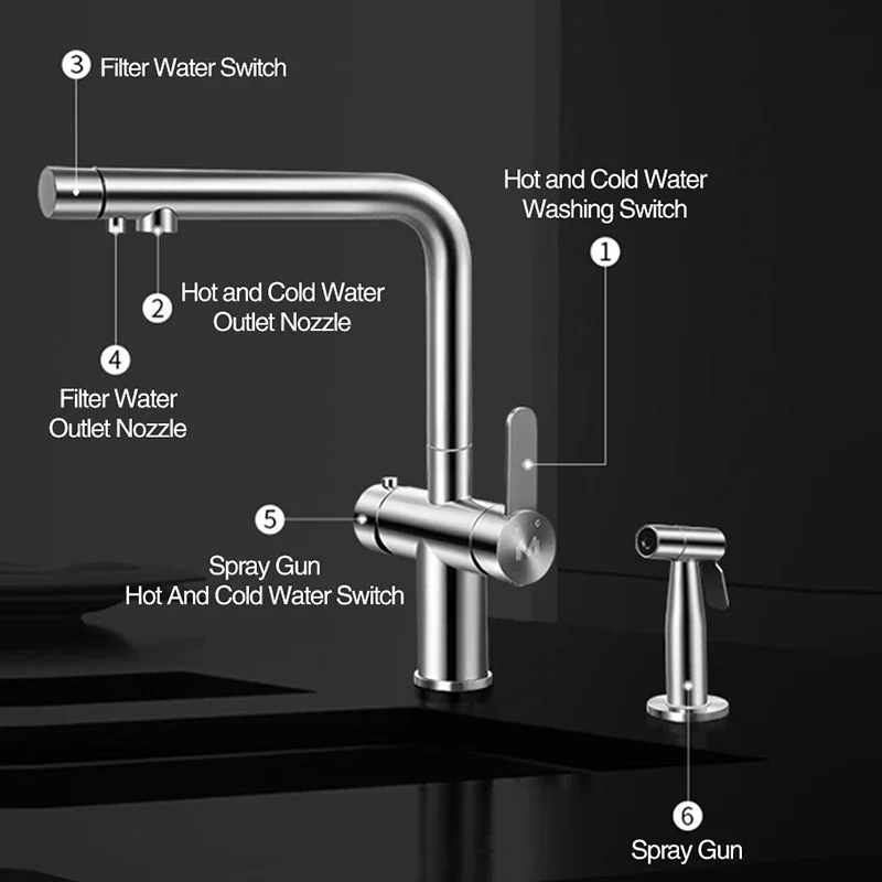 ASRAS Brushed Kitchen Faucet 304 Stainless Steel Hot And Cold Water Filter Drinking Water With Hot Water Spray Gun 3 In 1 Faucet