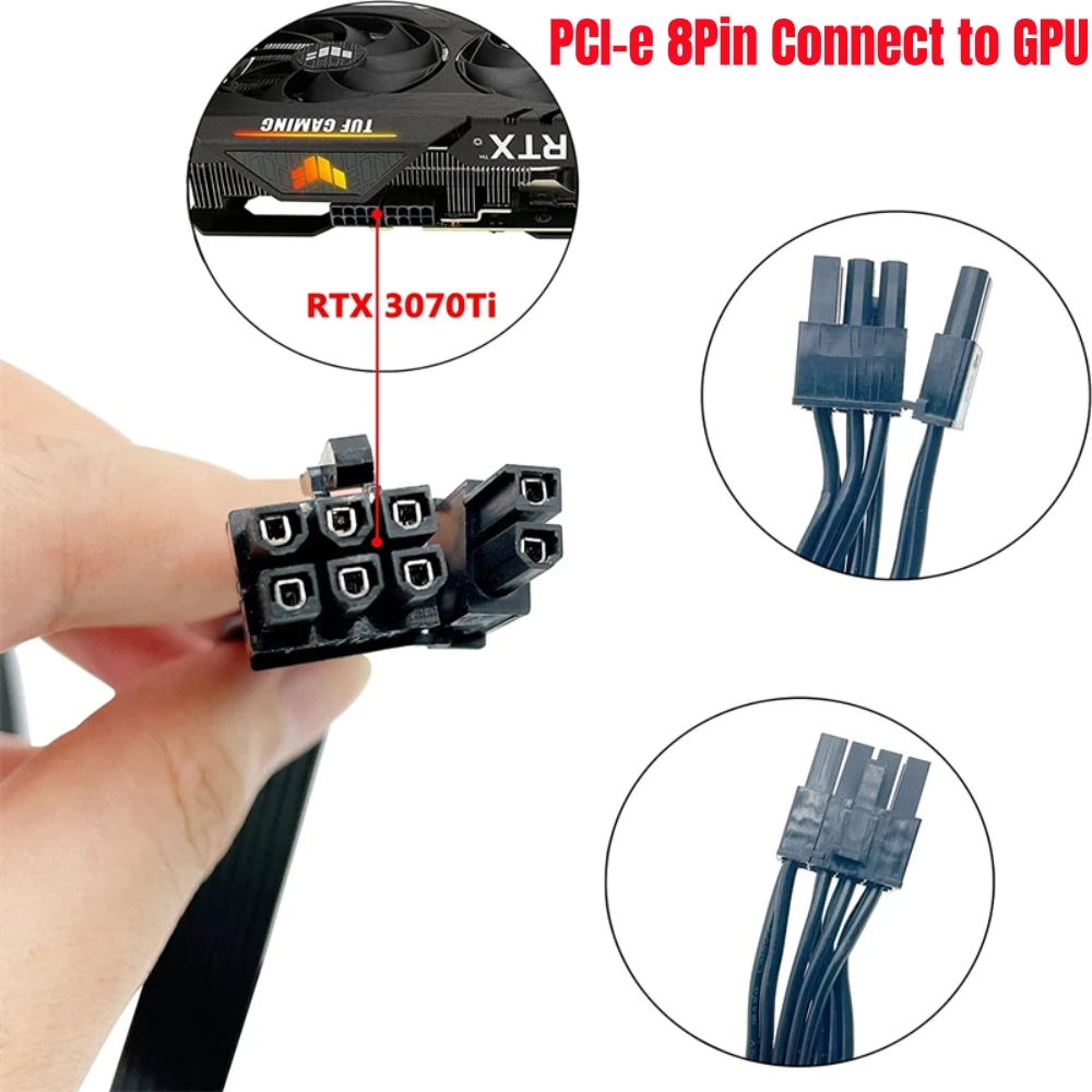 Cable de alimentación YEPLOOK 6 + 2 PCI-E GPU para Corsair AX1600i, AX1000, AX850 alimentación Modular de titanio, Cable de cobre estañado plano 60CM 18AWG