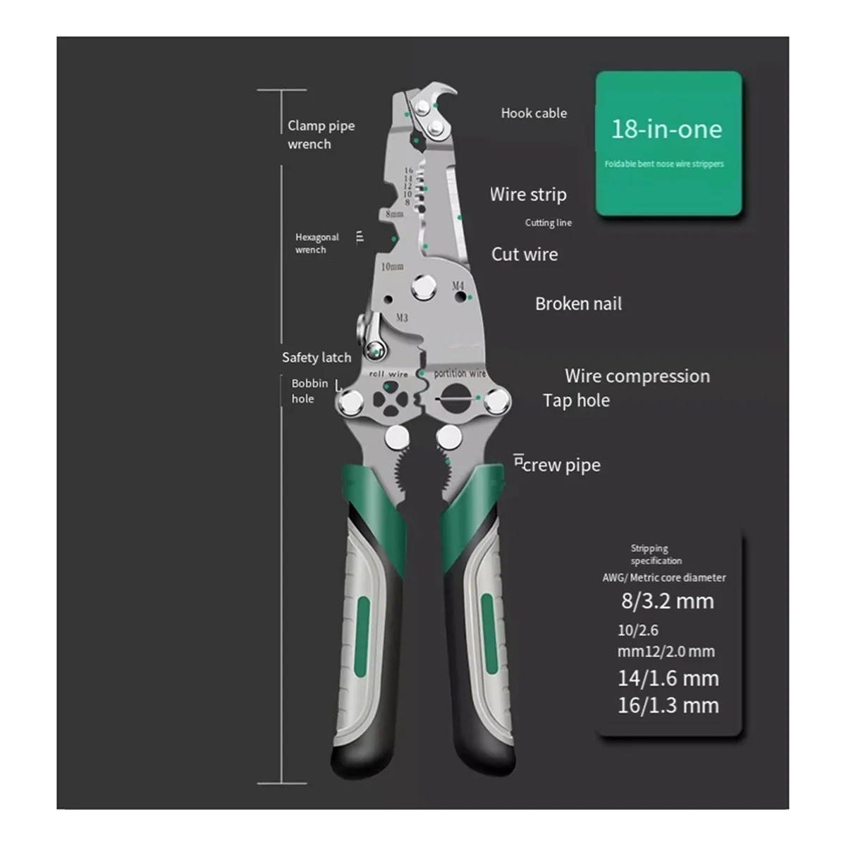 

ABNJ 18 in 1 Foldable Wire Stripper,Foldable Crimper and Stripper, Multifunctional Wire Stripper Crimper Cable Cutter Pliers