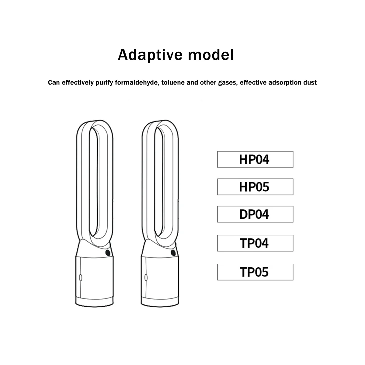 Écran filtrant à charbon actif + filtre HEPA pour Dyson Gardens 04, 05, TP04, TP05, ug 04, remplacement de l'écran filtrant pour supporter ficateur