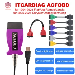 ITCARDIAG-herramienta de diagnóstico para coches, escáner ACFOBD OBD2 para Fiat/Alfa Romeo/Lancia, compatible con clúster de Airbag ABS para múltiples idiomas