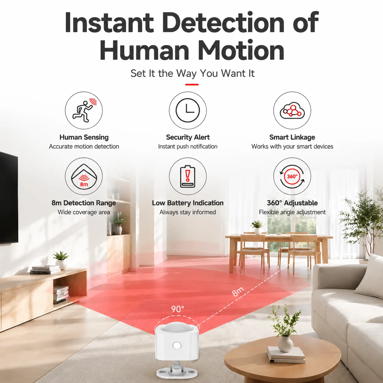 PIR Motion Sensor Matter Over Thread Passive Infrared Sensor 8m Detection Range Remove App Control