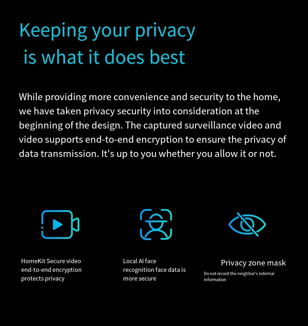 Aqara-G4 جرس باب يتضمن شاشة عرض فيديو، 1080P HD بكسل جرس الباب المرئي لجهاز التحكم عن بعد Apple Homekit App، المنزل الذكي عين القط الإلكترونية