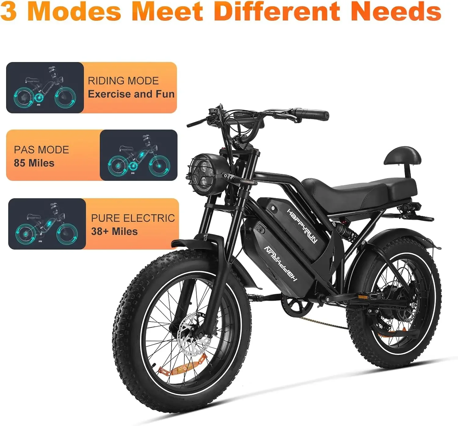 2000W Brushless 48V38Ah Ebike for Adults 85+ Mile Range 36MPH Top Speed Electric Dirt Bike All Terrain Fat Tire Moped Style