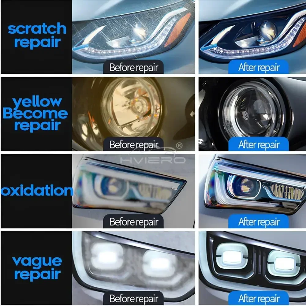 30ML Car Headlight Repair Coating Kit Oxidation Rearview Cleaning Anti-scratch Paint Headlamp Cleaner Car Care Accessories Tools