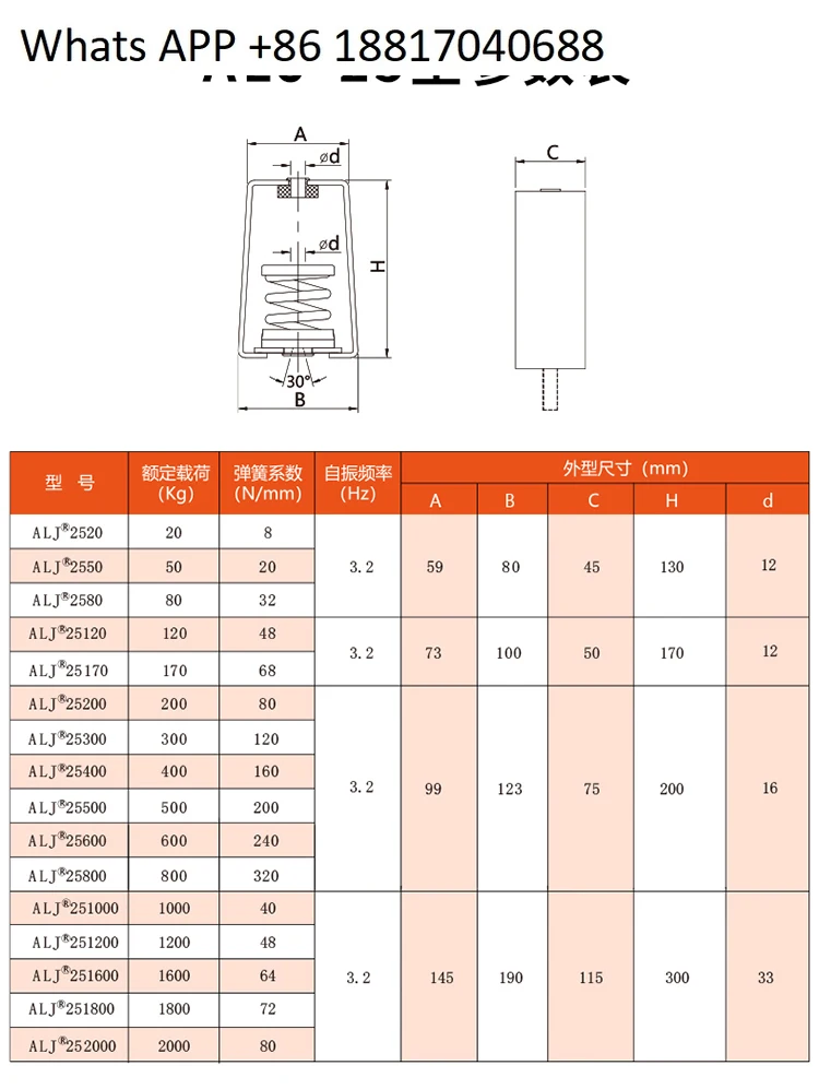 ALJ 25 Hanging Spring Shock Absorber Air Conditioning Noise Reduction Hanger Vibration Isolation Pipeline Hoisting