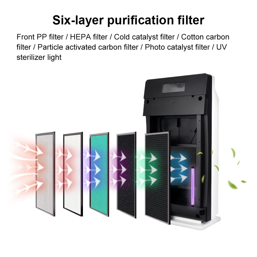 Portable Home Air Purifier With Aromatherapy HEPA Filter Fresh Air For Clean Room Refrigerator Pet Toilets Experience Made Metal