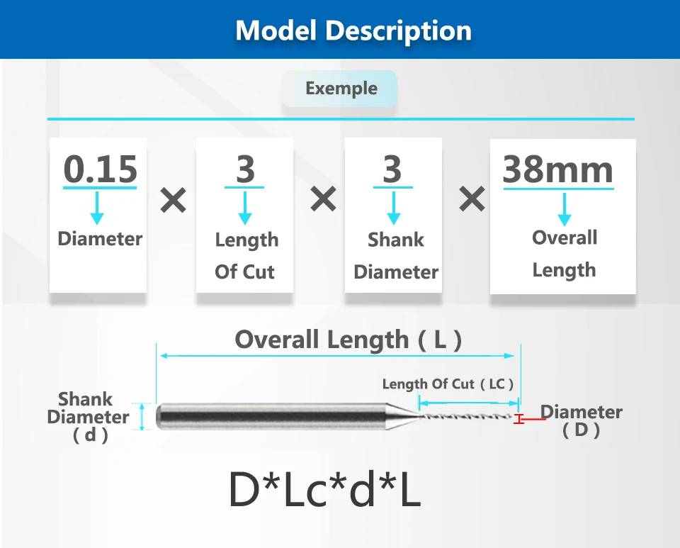 YZH Mikrobohrer Präzisions-Mini-Spiralbohrer für Lochschaft D3 CNC-Drehmaschine Monolithisches Metall 0,15 mm bis 2,95 mm – Detail 5