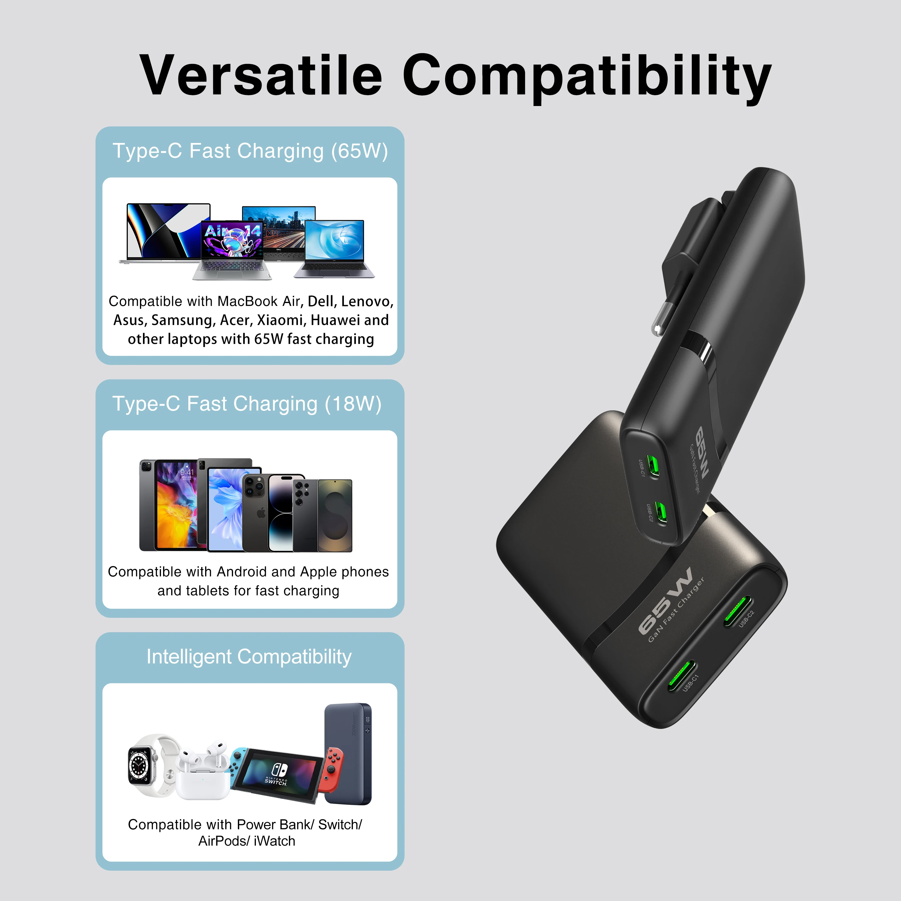 

Flat GaN USB C Dual-Port Fast Wall Charger 65W Compact Power Adapter with Foldable Plug for Mobile Phone