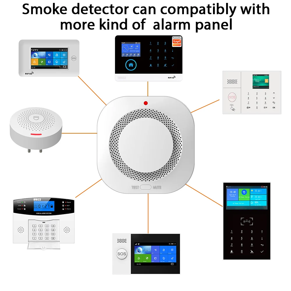 Smarsecur 433MHz Wireless Smoke Fire Alarm Sensor Home Security Protection System Firefighter Fire Equipment For Home Office