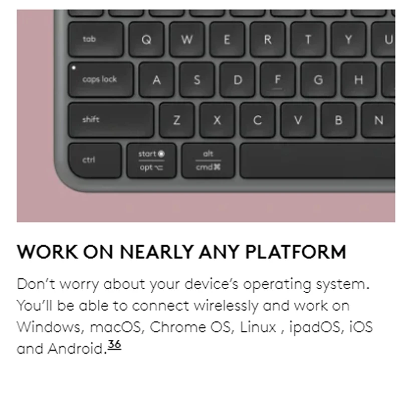 Signature Slim Combo MK950 Premium Keyboard and Mouse