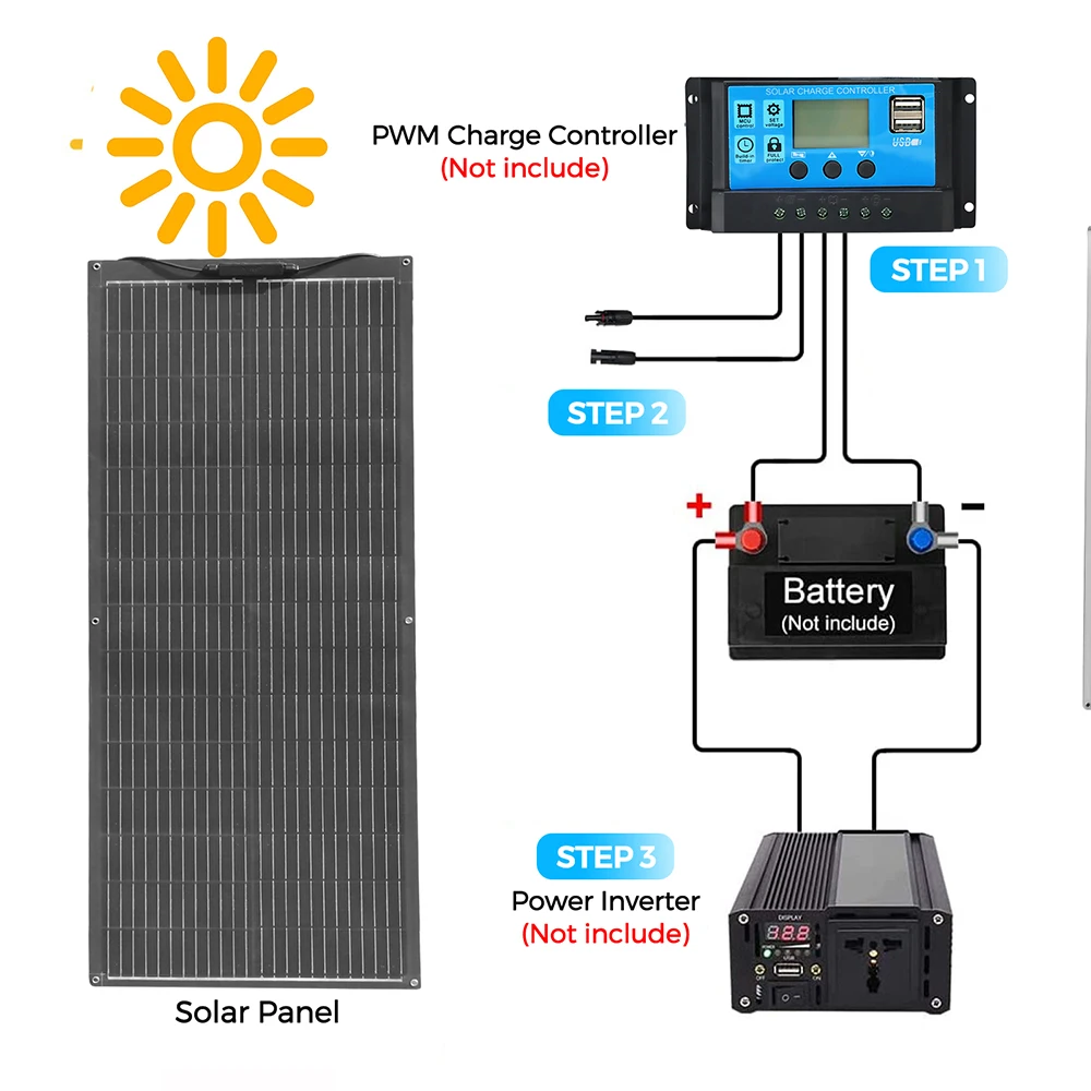 100 Watt Fiberglass Flexible Solar Panel 1000W-100W , Portable Bendable 12 Volts Mono Cell for RV Camping Home Boat Marine