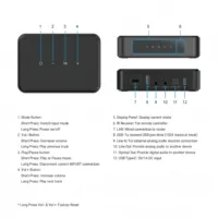 Arylic LP10 Wireless Display Stereo Bluetooth Multiroom HiFi Network Music Box Radio Network Streamer with Music App Cast