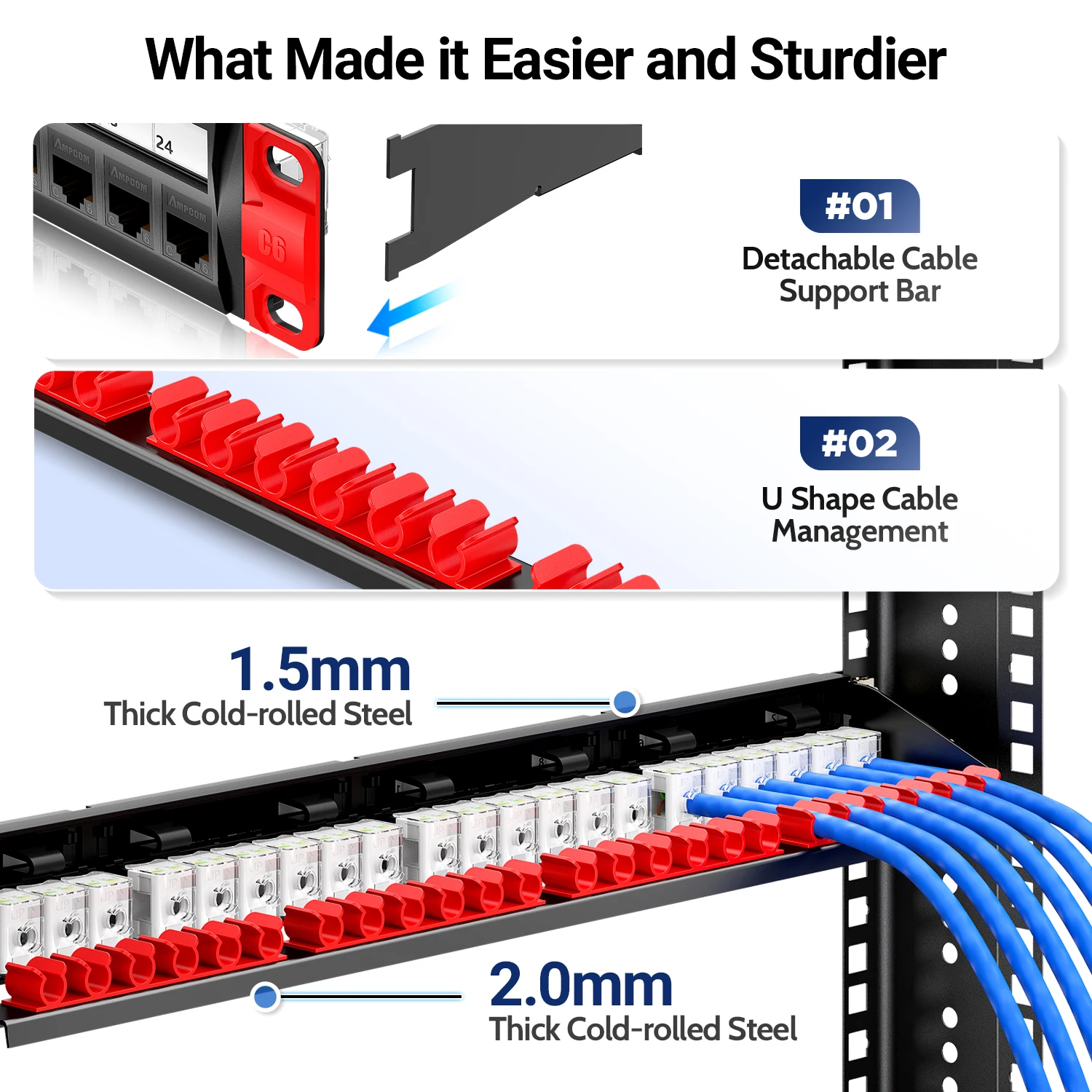 AMPCOM-Prise trapézoïdale UTP RJ45 sans outil, panneau de brassage entièrement chargé, barre arrière, montage en rack, CAT6, CATSnapUTP, 24 ports