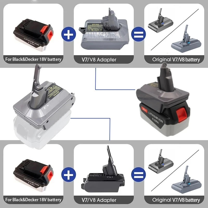 

ALASICKA Adapter for Black+Decker/Porter-Cable/Stanley 18V Li-ion Battery Convert To for Dyson V6 V7 V8 Series Vacuum Cleaner