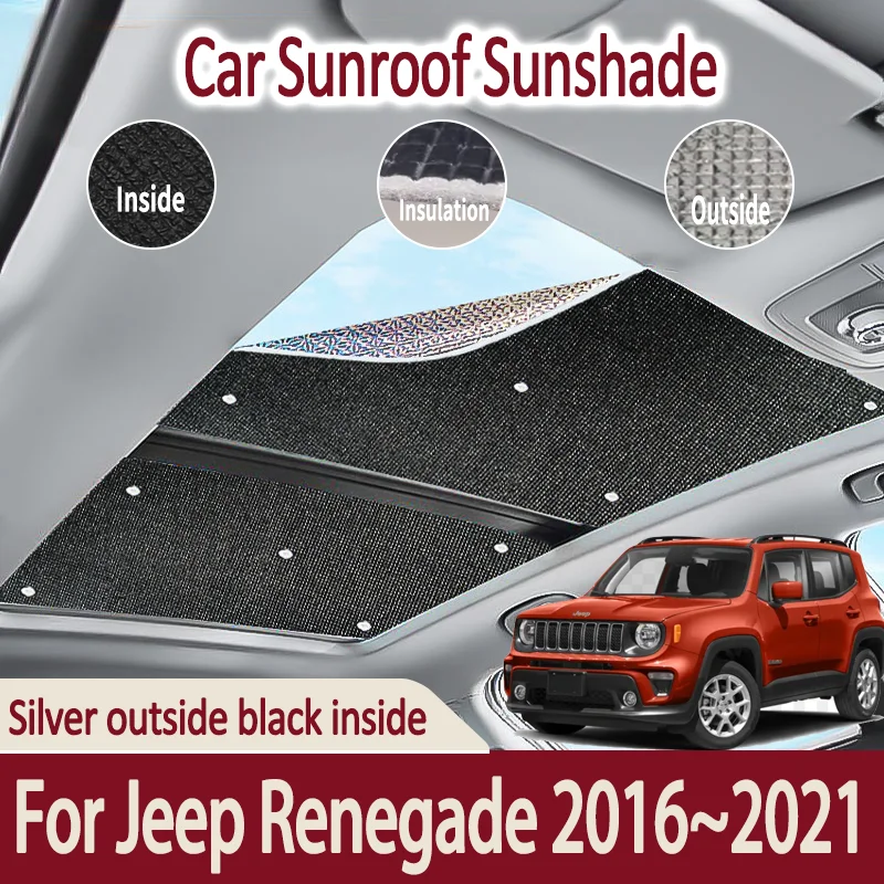 Renegade Teto Solar: O Que Realmente Funciona para Proteger Seu Jeep da Calor e UV?