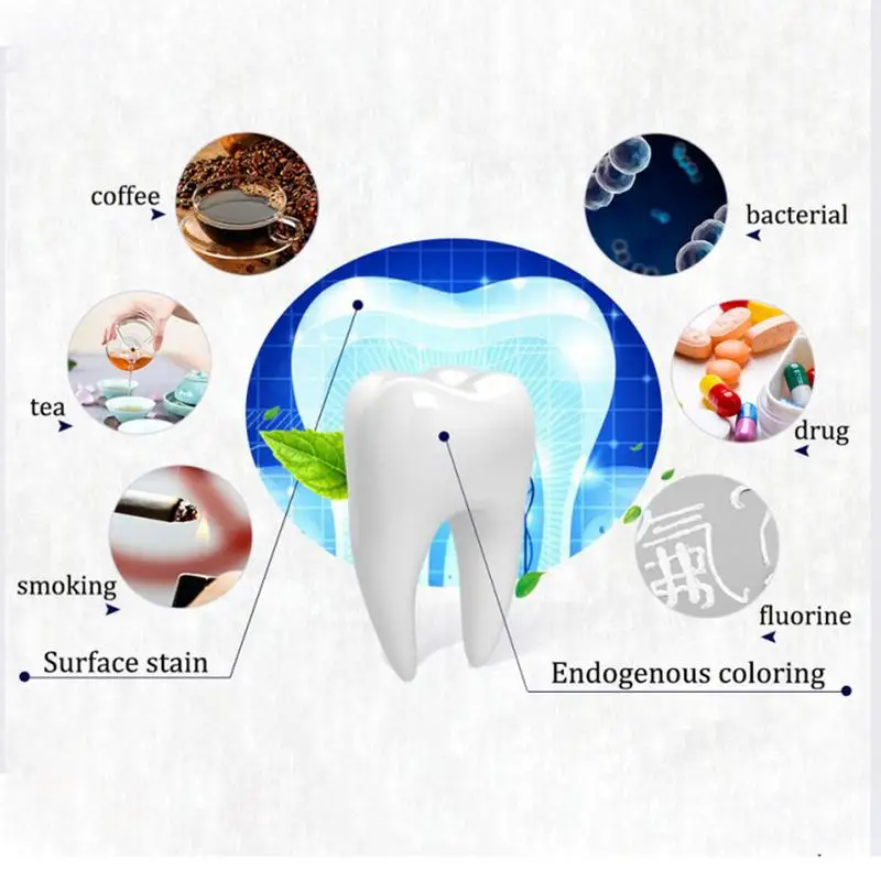 Teeth Whitening Essence Oral Hygiene Cleaning Serum Removes Plaque Stains Tooth Bleaching Essence Dental Care Accessories For