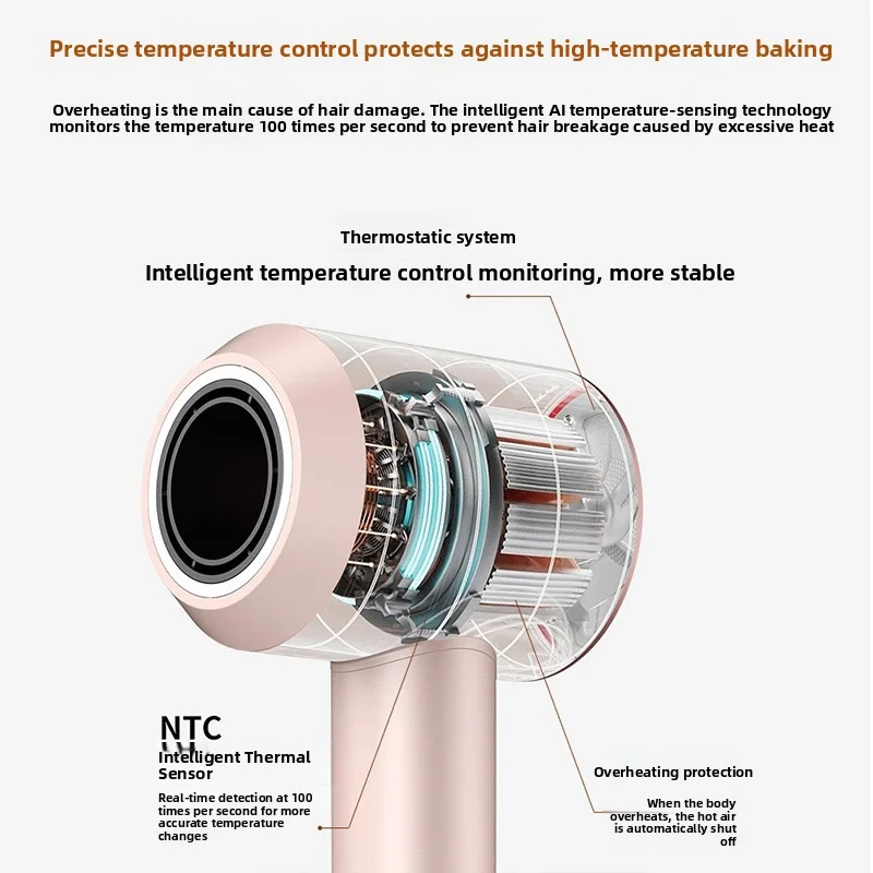 Professional model non-blade high-speed hair dryer for hair care, high-power hair dryer, salon-use or home appliance.