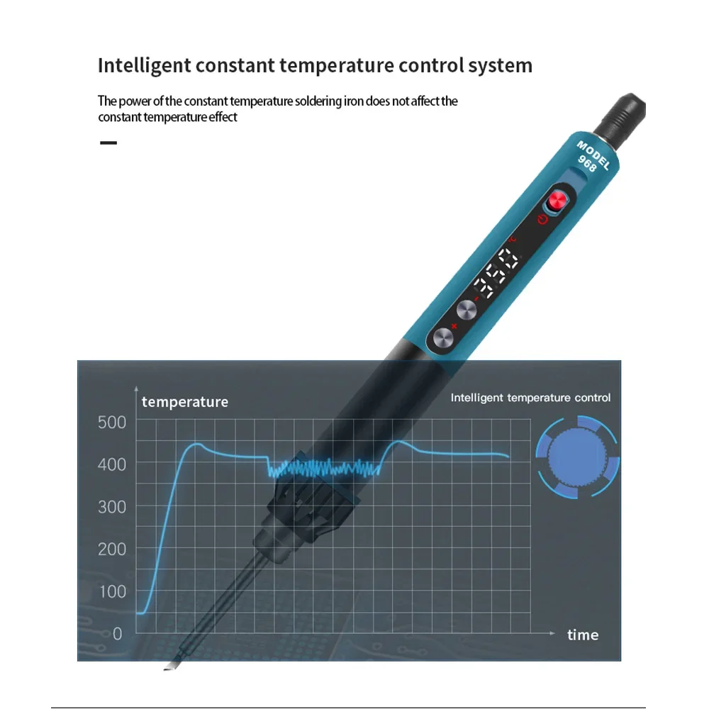 CXG 968 USB سبيكة لحام كهربائي صغير محمول قابل للتعديل درجة حرارة ثابتة وظيفة النوم LED عرض أدوات لحام 24 فولت 230 واط