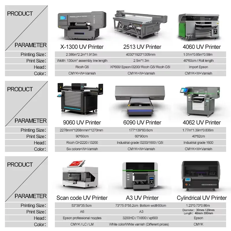 DIY自動販売機（I3200プリンターヘッド搭載）無人セルフサービスUVプリンター 大学キャンパス向け 携帯ケース写真印刷用