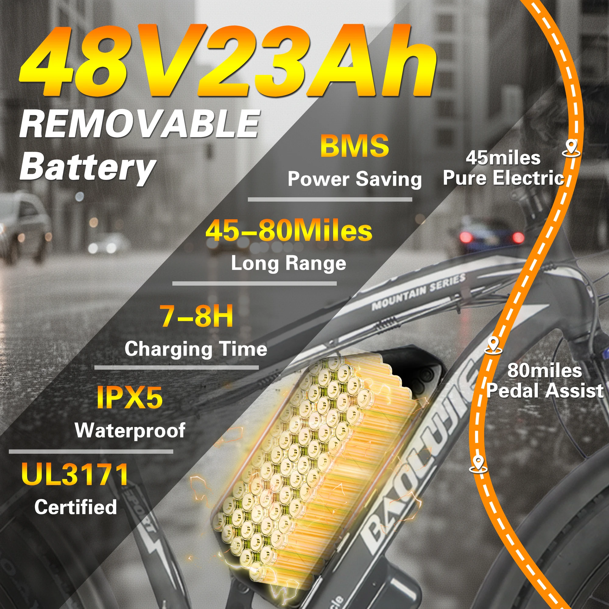 【1 Year Warranty】BAOLUJIE 2602 Adult E-Bike ebike with 3000W Two Motors, 48V 23AH Battery,26 Inch Wide Tyre Electric Bike UL2849