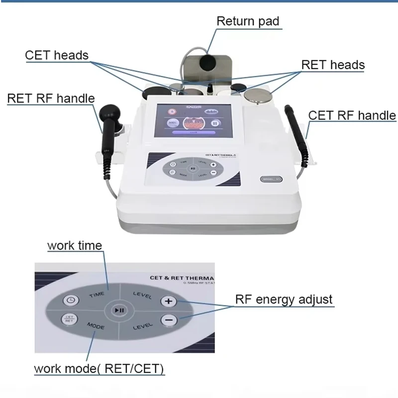 

448KHZ Cavitation Body Care System RET CET RF Slimming Machine For Weight Loss Spain Technology Body Pain Relief