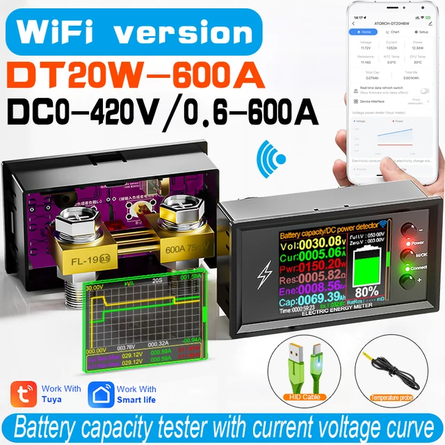 Tester pojemności baterii litowych Tuya WiFi Smart DC 0-420V, cyfrowy wyświetlacz DC, miernik prądu, napięcia, ładunku i mocy DT20W