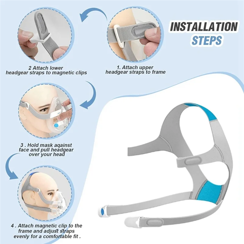 AB39-5PCS Zamiennik opaski na głowę do maski CPAP Resmed Airfit N20 F20, pełnotwarzowej maski CPAP, akcesoria i paski