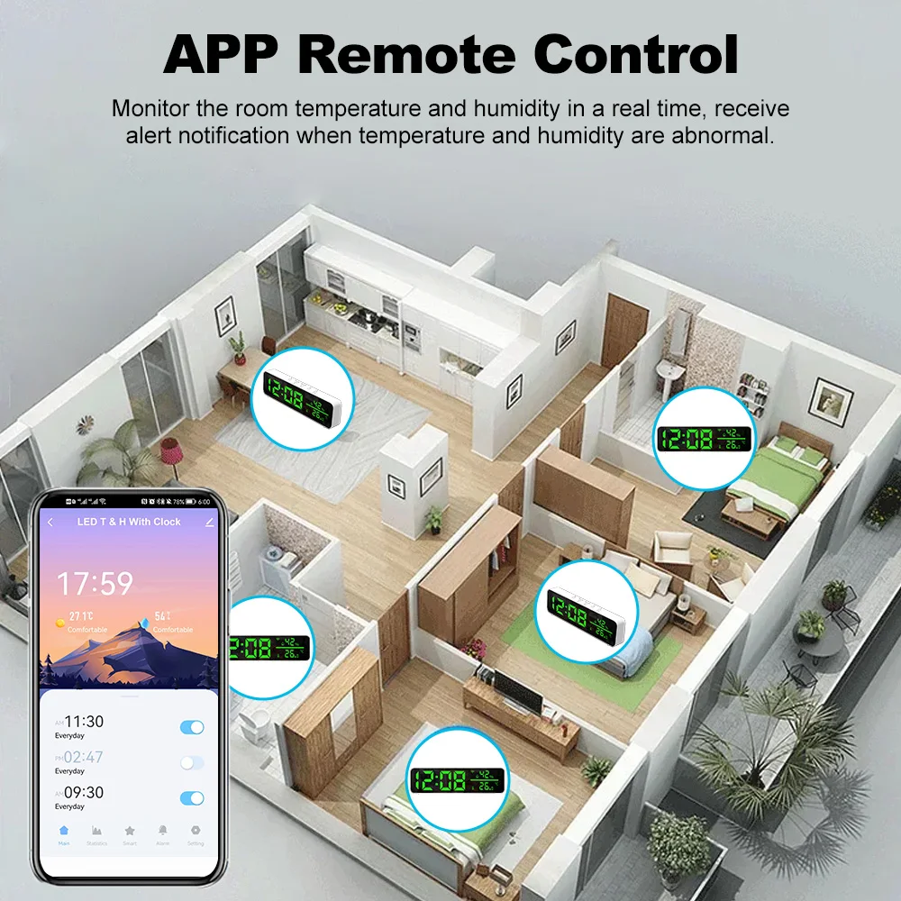 WiFi Digital Clock with Temperature and Humidity Sensor APP Smart Alarm LED Time Display Real-time Monitoring Temp Humidity