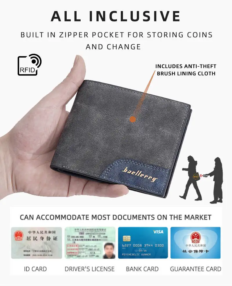 Men's Business Elite Wallet Military RFID Protection Slim PU Leather 6-slot Card Holder Travel Ready Minimalist Frosted Bill