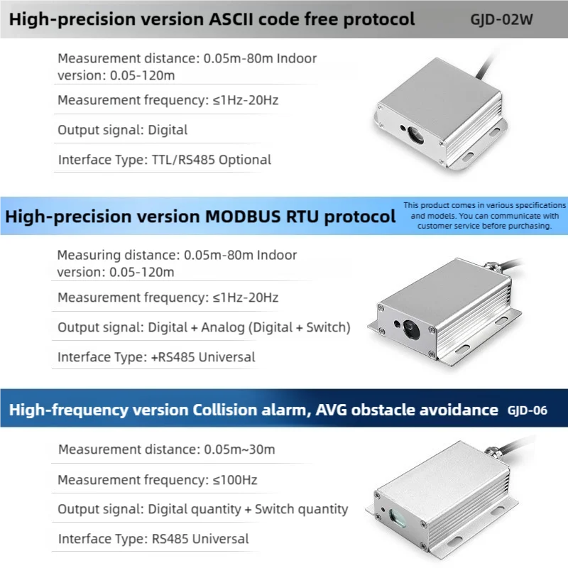 2PCS Lidar Distance Sensor ToF Obstacle Avoidance And Height Determination Industrial Detection RS232/485 Alarm Distance Meter