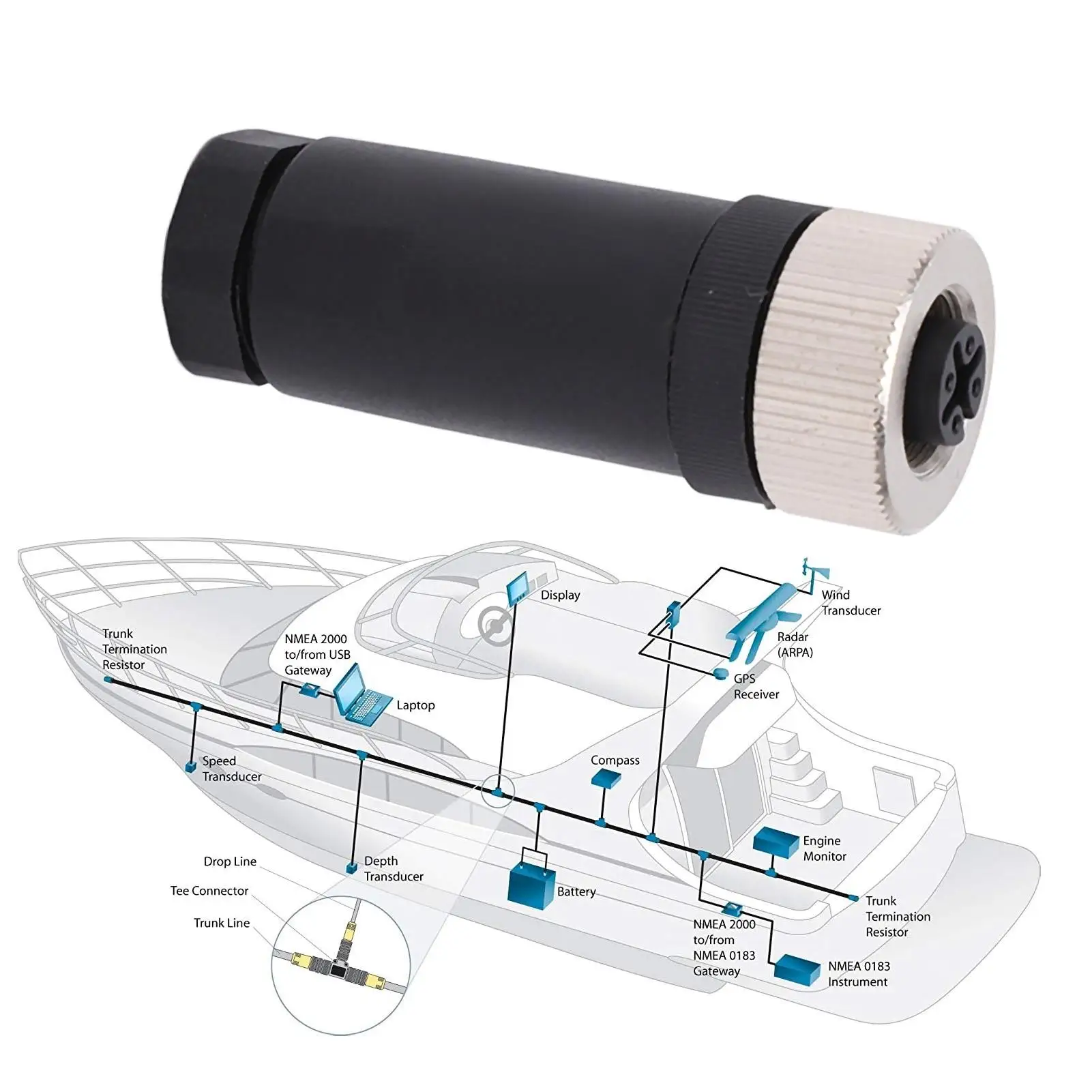 5 Pin for nmea 2000 Marine Field Installable Connector - Plug and Play for Boats